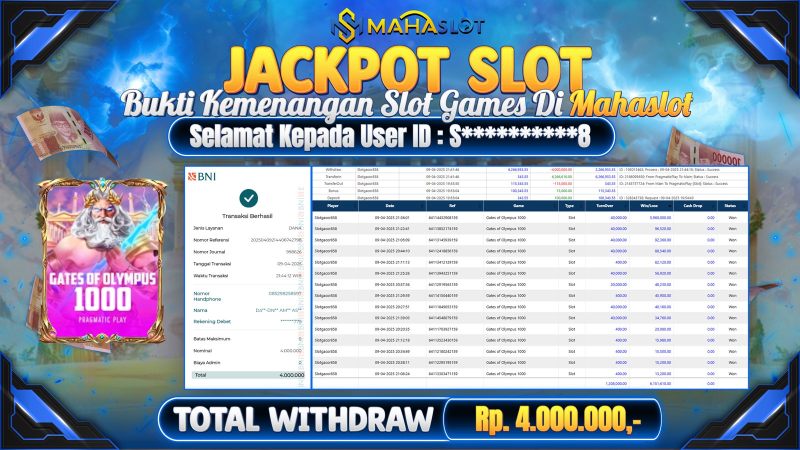 MAHASLOT JACKPOT SLOT GAMES GATES OF OLYMPUS 1000 Rp. 4.000.000,- LUNAS