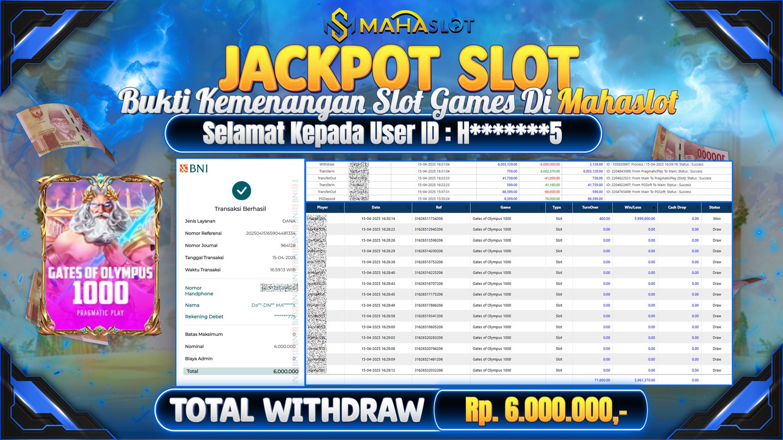 MAHASLOT JACKPOT SLOT GAMES GATES OF OLYMPUS 1000 Rp. 6.000.000,- LUNAS