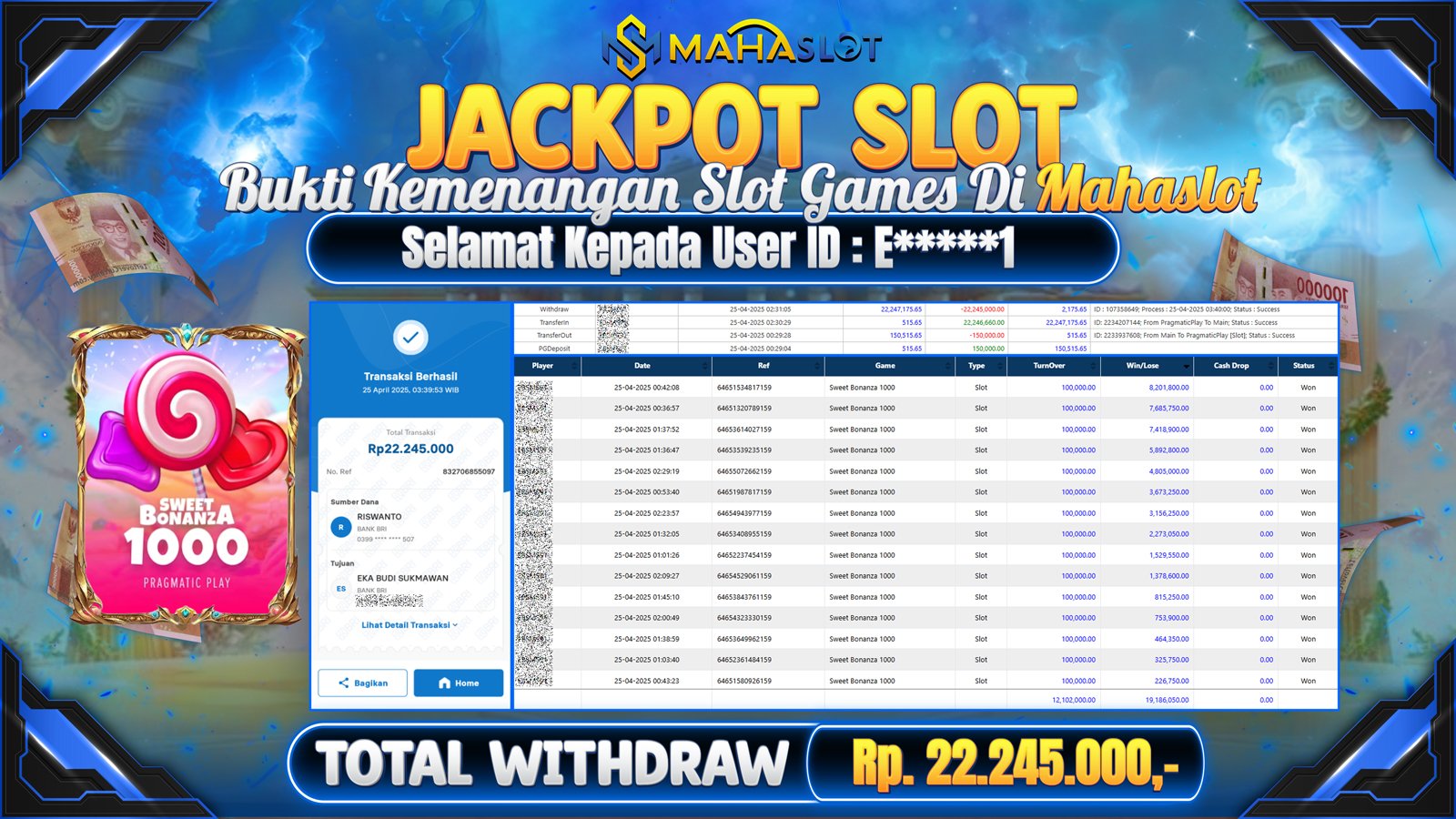 MAHASLOT JACKPOT SLOT GAMES SWEET BONANZA 1000 Rp. 22.245.000,- LUNAS