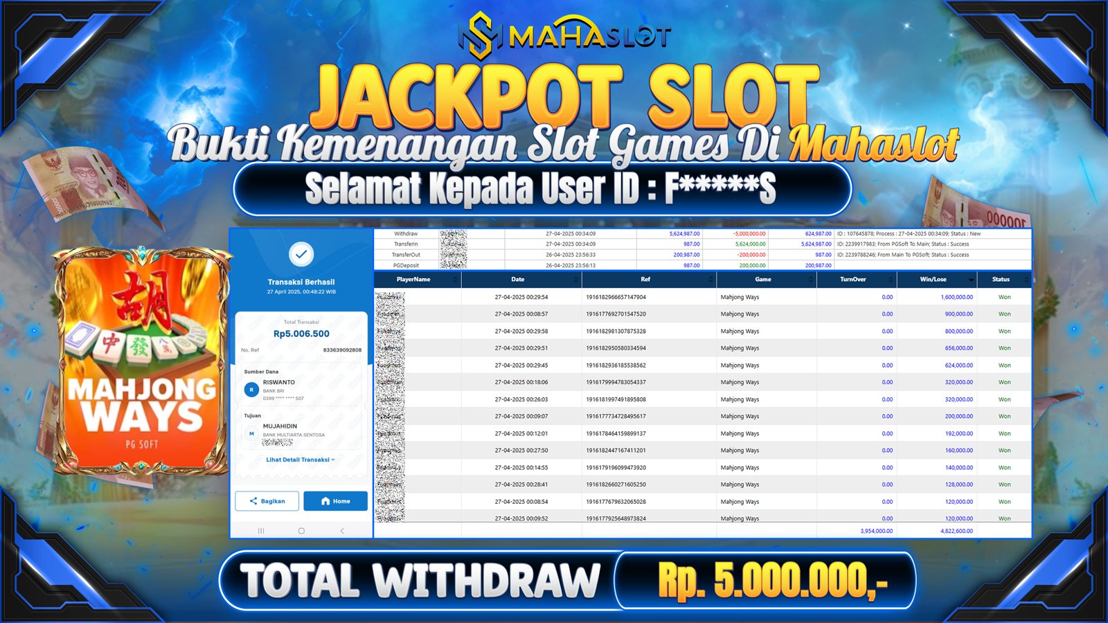 MAHASLOT JACKPOT SLOT GAMES MAHJONG WAYS Rp. 5.000.000,- LUNAS