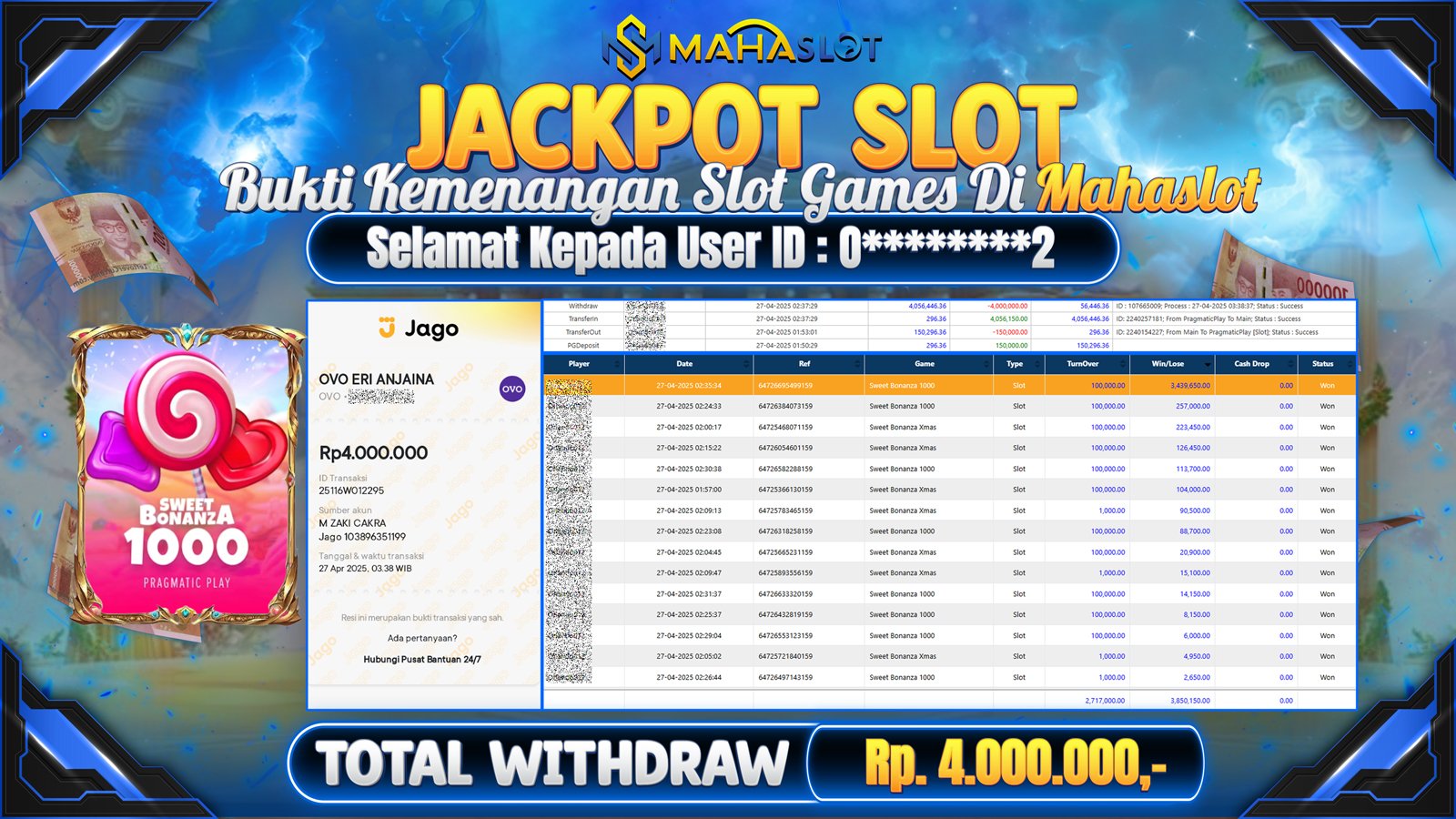 MAHASLOT JACKPOT SLOT GAMES SWEET BONANZA 1000 Rp. 4.000.000,- LUNAS