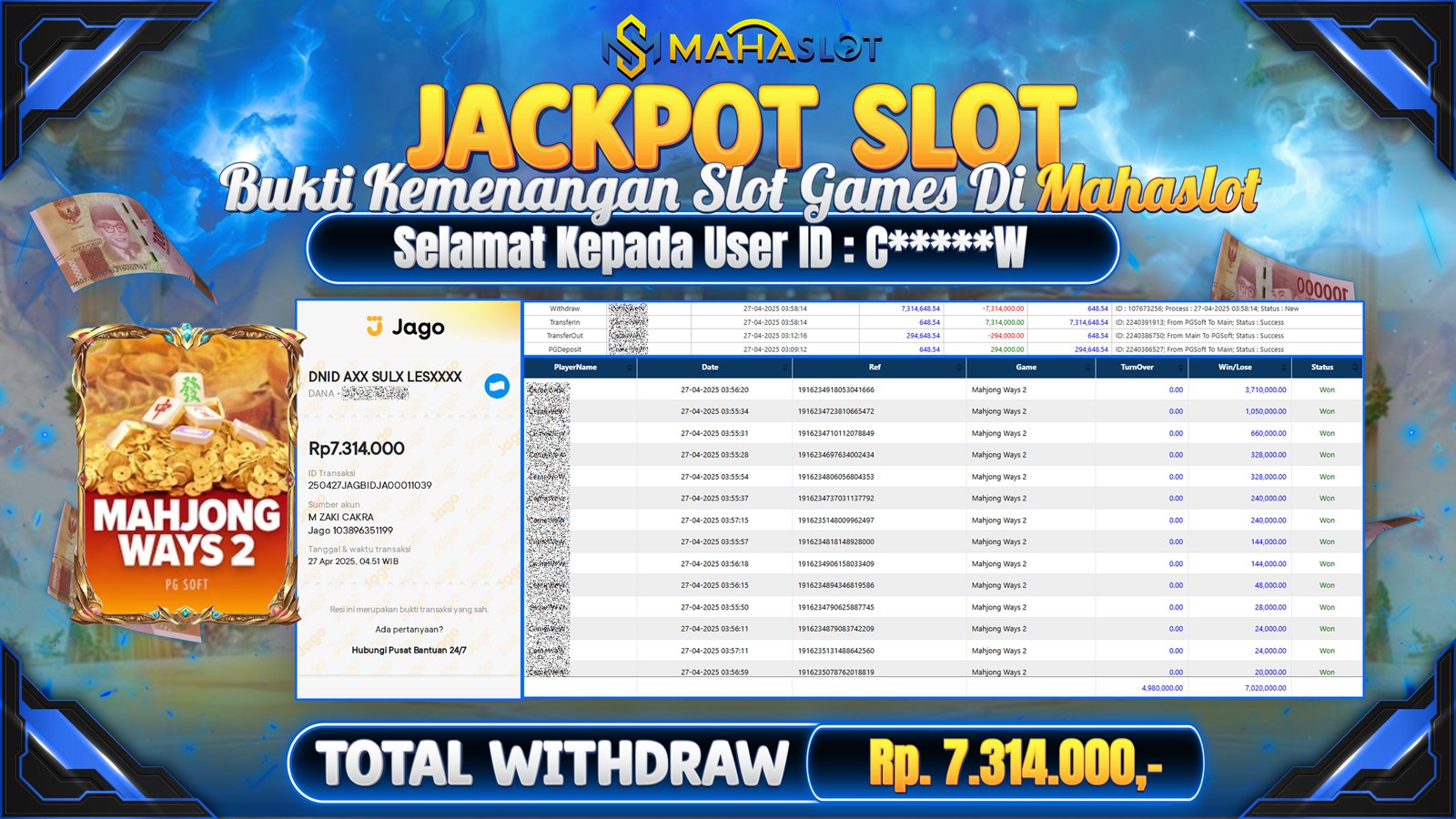 MAHASLOT JACKPOT SLOT GAMES MAHJONG WAYS 2 Rp. 7.314.000,- LUNAS