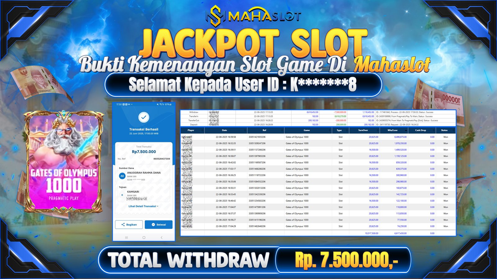MAHASLOT JACKPOT SLOT GAMES GATES OF OLYMPUS 1000 Rp. 7.500.000,- LUNAS