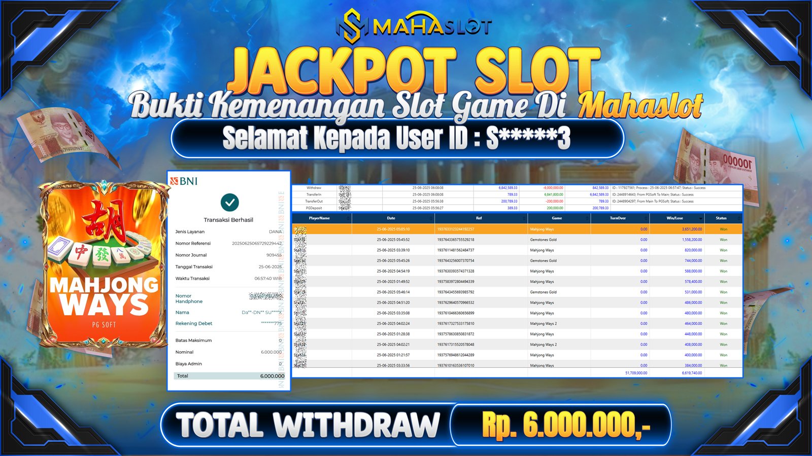 MAHASLOT JACKPOT SLOT MAHJONG WAYS Rp. 6.000.000,- LUNAS