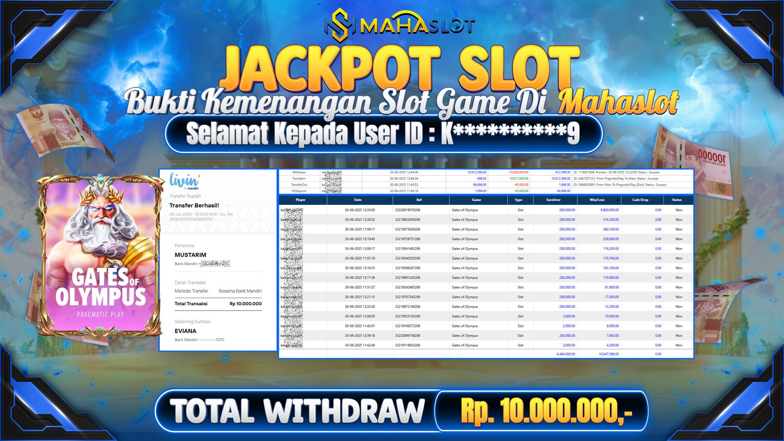 MAHASLOT JACKPOT SLOT GAMES GATES OF OLYMPUS Rp. 10.000.000,- LUNAS
