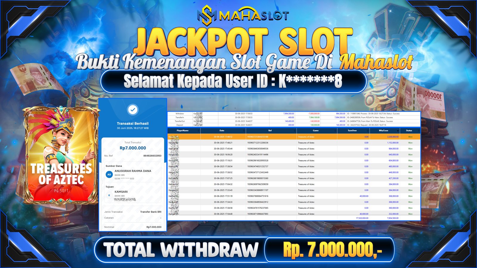 MAHASLOT JACKPOT SLOT GAME TREASURE OF AZTEC Rp. 7.000.000,- LUNAS
