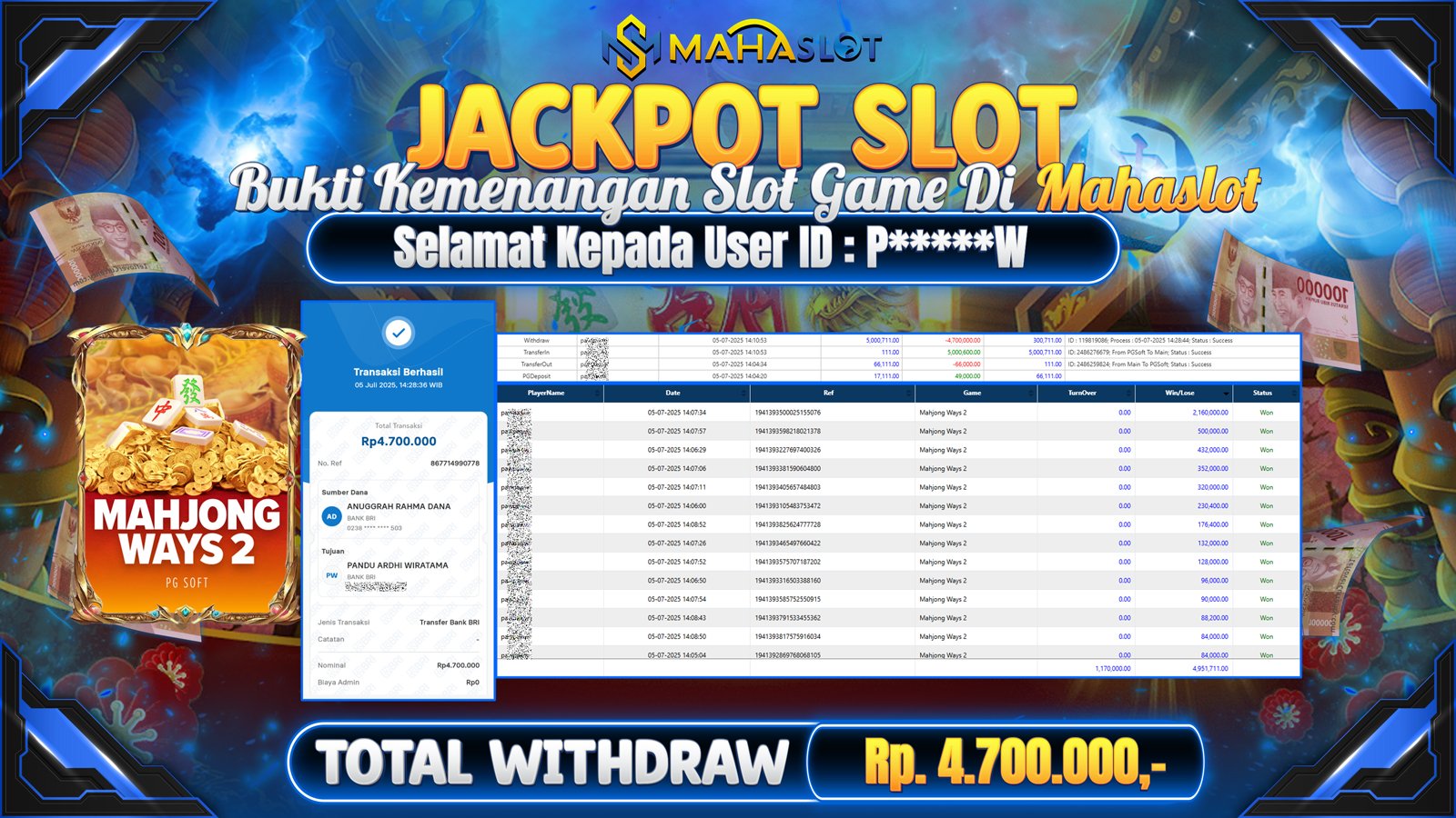 MAHASLOT JACKPOT SLOT GAME MAHJONG WAYS 2 Rp. 4.700.000,- LUNAS