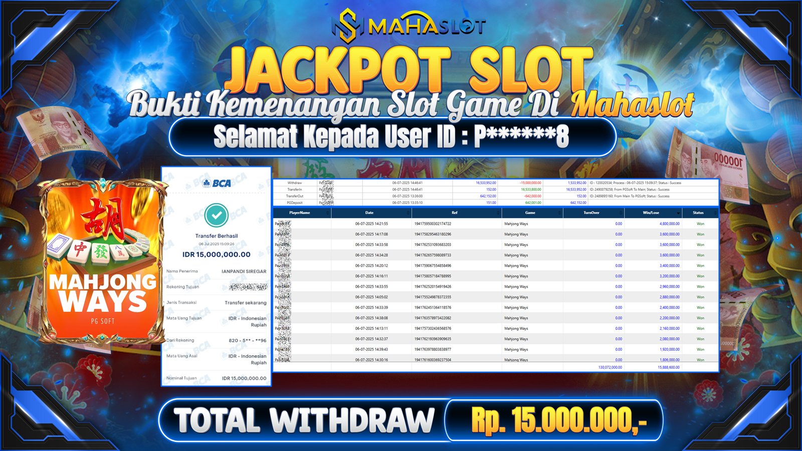 MAHASLOT JACKPOT SLOT GAME MAHJONG WAYS Rp. 15.000.000,- LUNAS