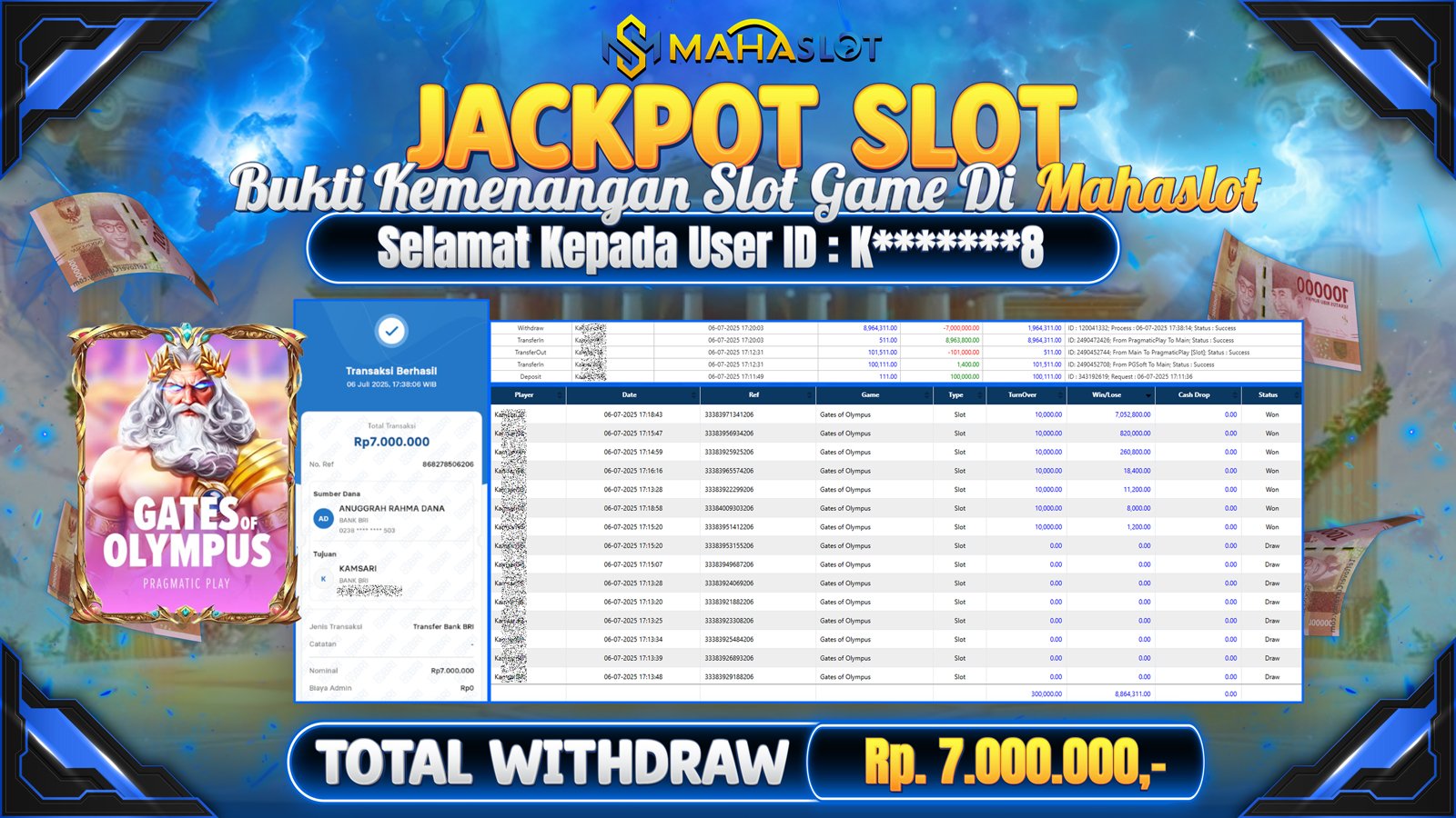 MAHASLOT JACKPOT SLOT GAME GATES OF OLYMPUS Rp. 7.000.000,- LUNAS