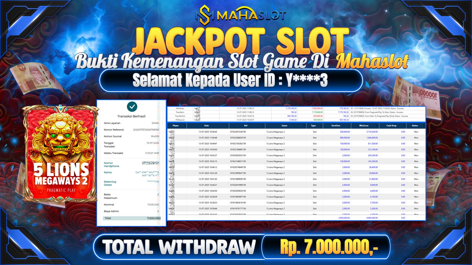 MAHASLOT JACKPOT SLOT GAME 5 LIONS MEGAWAYS 2 Rp. 7.000.000,- LUNAS