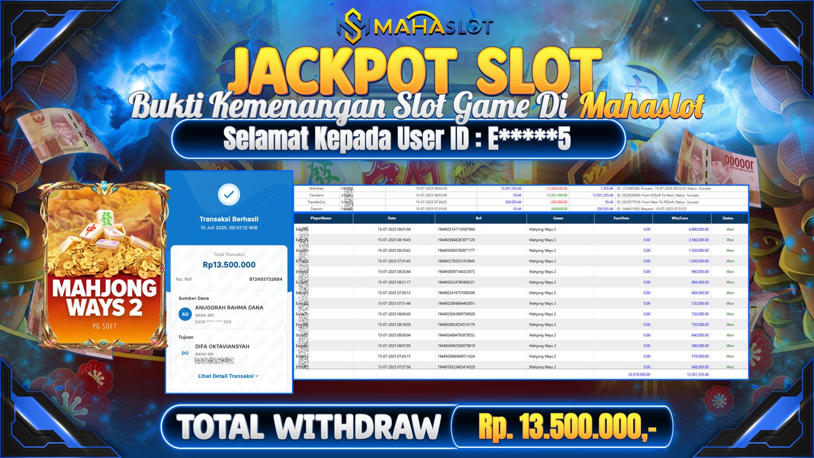 MAHASLOT JACKPOT SLOT GAME MAHJONG WAYS 2 Rp. 13.500.000,- LUNAS