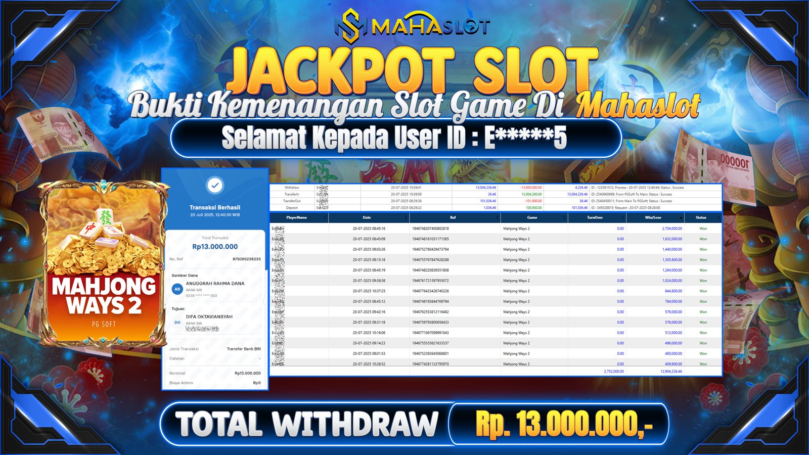 MAHASLOT JACKPOT SLOT GAME MAHJONG WAYS 2 Rp. 13.000.000,- LUNAS