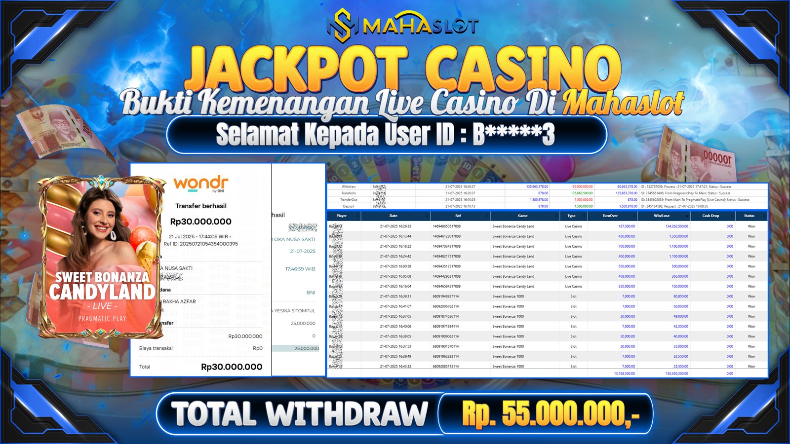 MAHASLOT JACKPOT LIVE CASINO SWEET BONANZA CANDY LAND Rp. 55.000.000,- LUNAS