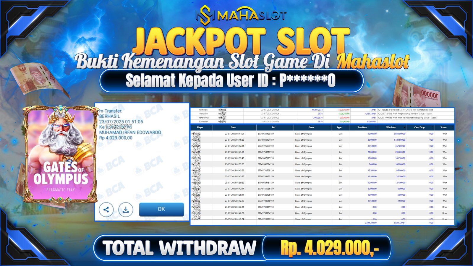 MAHASLOT JACKPOT SLOT GAME GATES OF OLYMPUS Rp. 4.029.000,- LUNAS