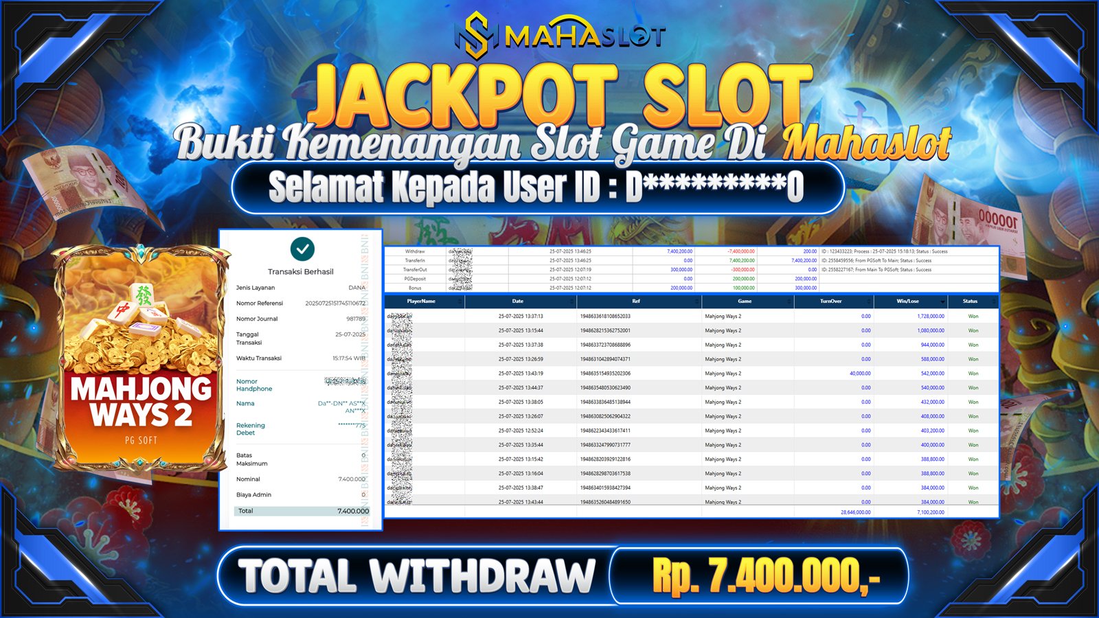 MAHASLOT JACKPOT SLOT GAME MAHJONG WAYS 2 Rp. 7.400.000,- LUNAS