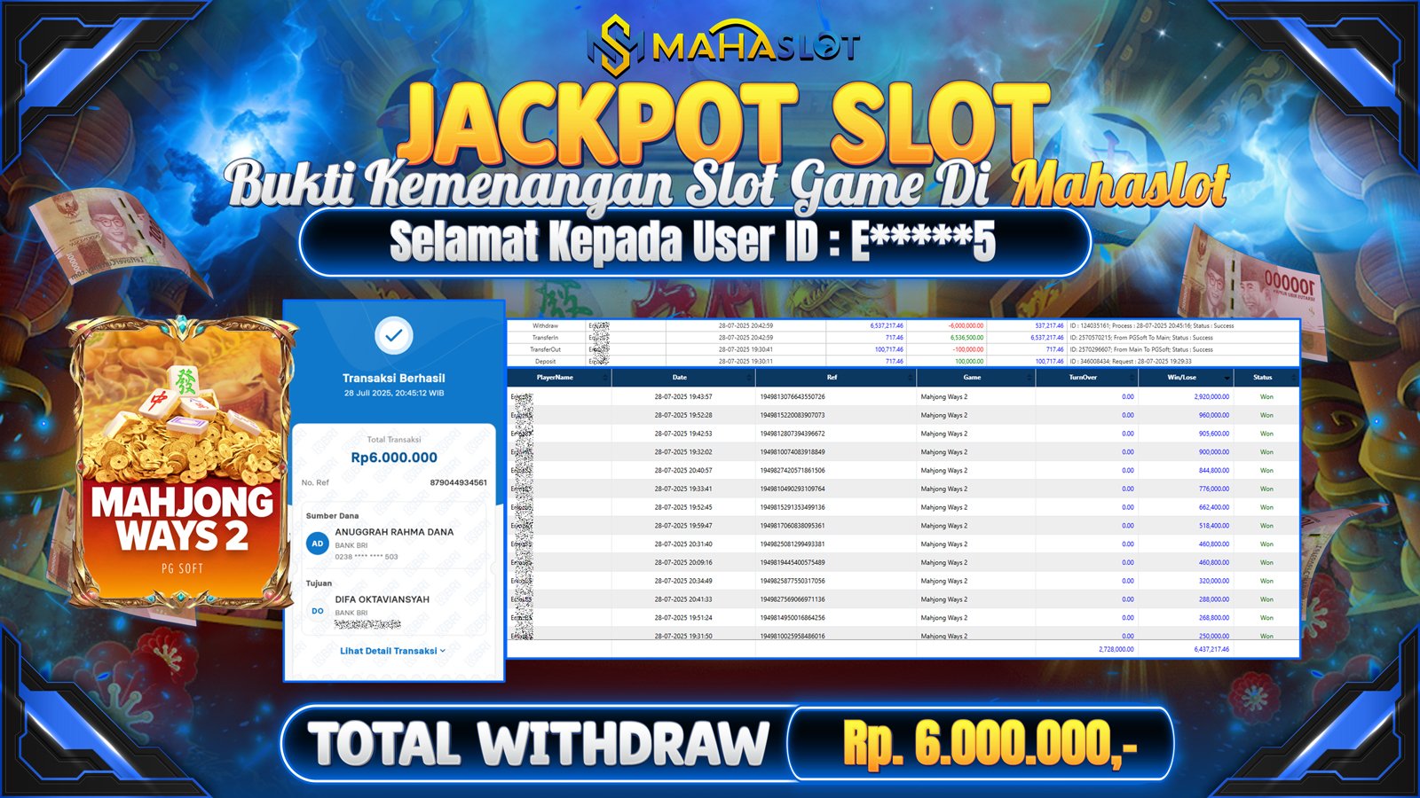 MAHASLOT JACKPOT SLOT GAME MAHJONG WAYS 2 Rp. 6.000.000,- LUNAS
