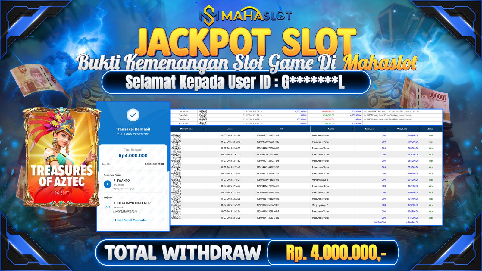 MAHASLOT JACKPOT SLOT GAME TREASURES OF AZTEC Rp. 4.000.000,- LUNAS