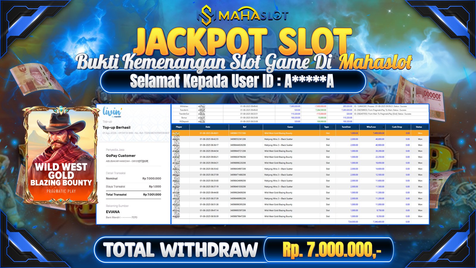 MAHASLOT JACKPOT SLOT GAME WILD WEST GOLD BLAZING BOUNTY Rp. 7.000.000,- LUNAS