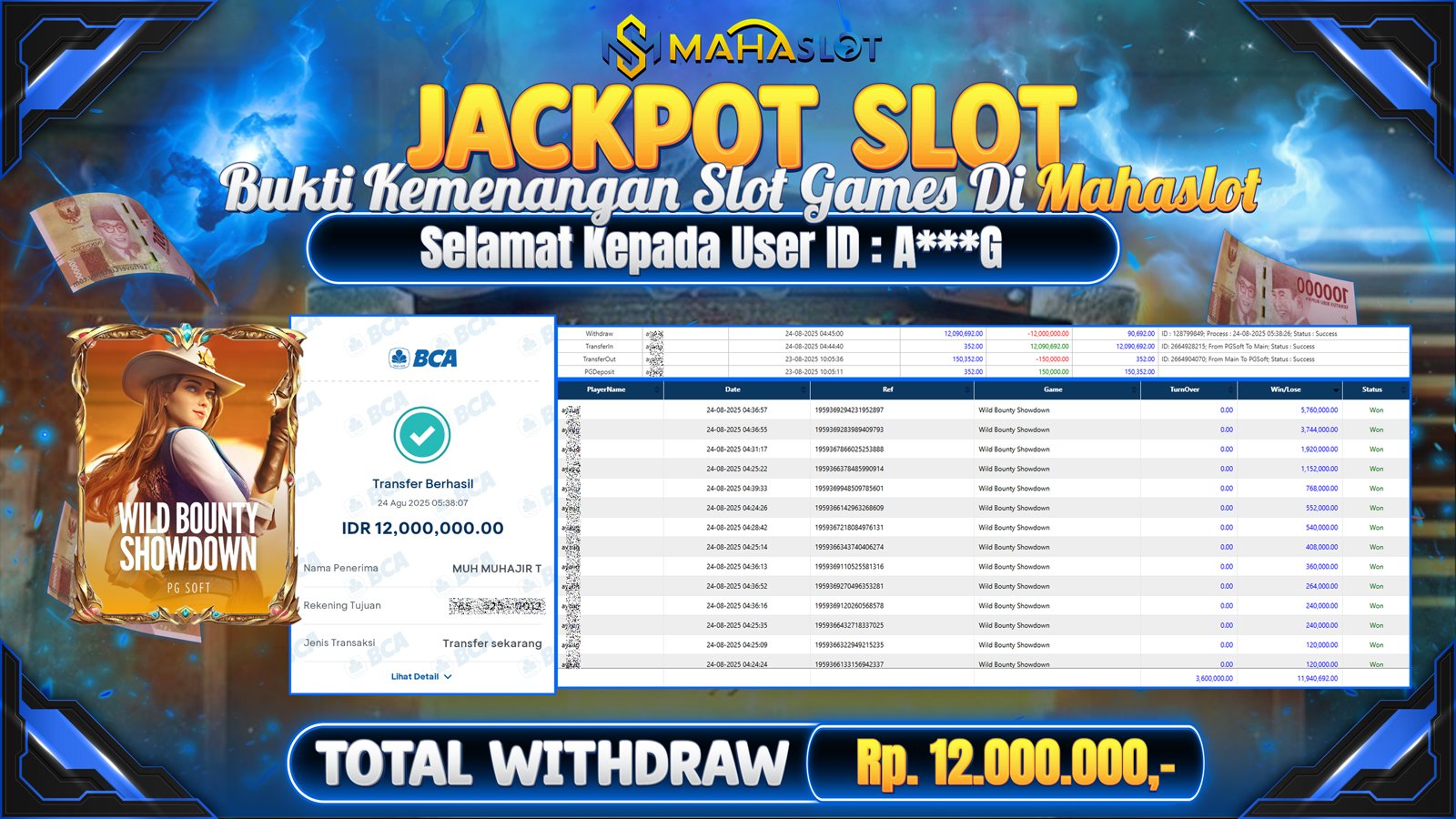 MAHASLOT JACKPOT SLOT GAME WILD BOUNTY SHOWDOWN Rp. 12.000.000,- LUNAS