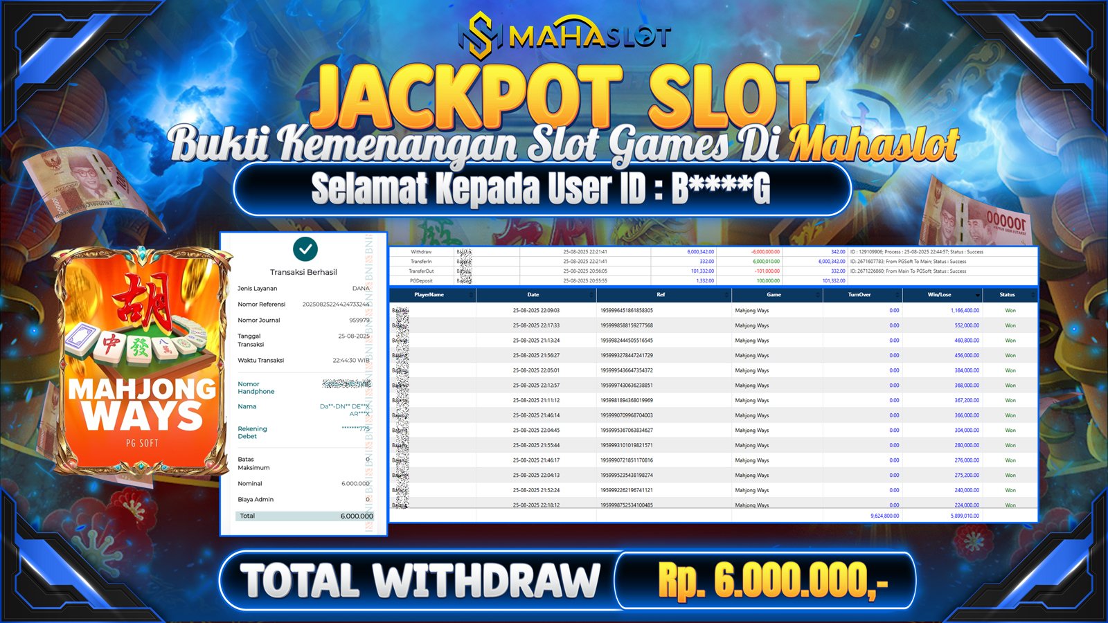 MAHASLOT JACKPOT SLOT GAME MAHJONG WAYS Rp. 6.000.000,- LUNAS