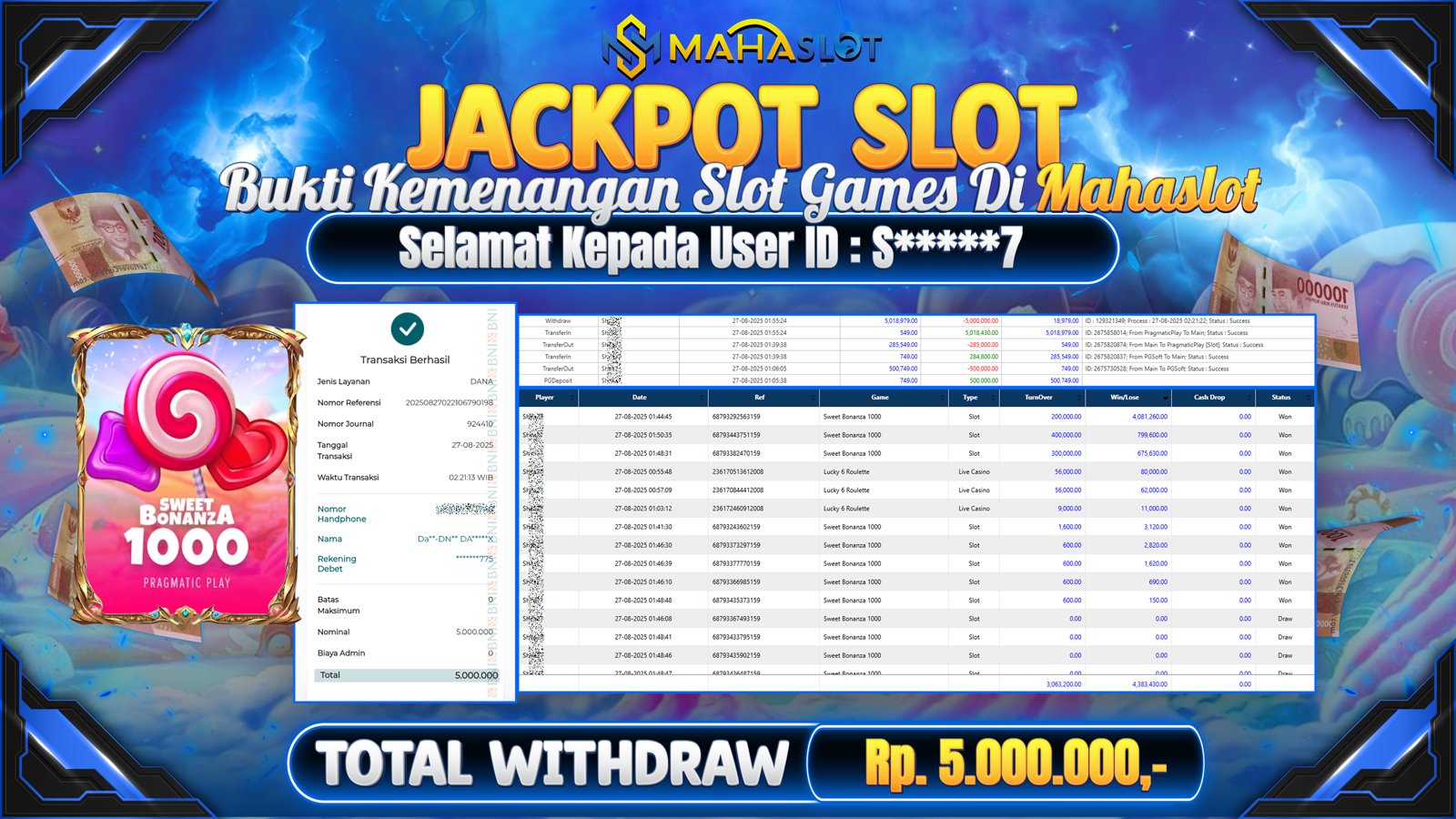 MAHASLOT JACKPOT SLOT GAME SWEET BONANZA 1000 Rp. 5.000.000,- LUNAS