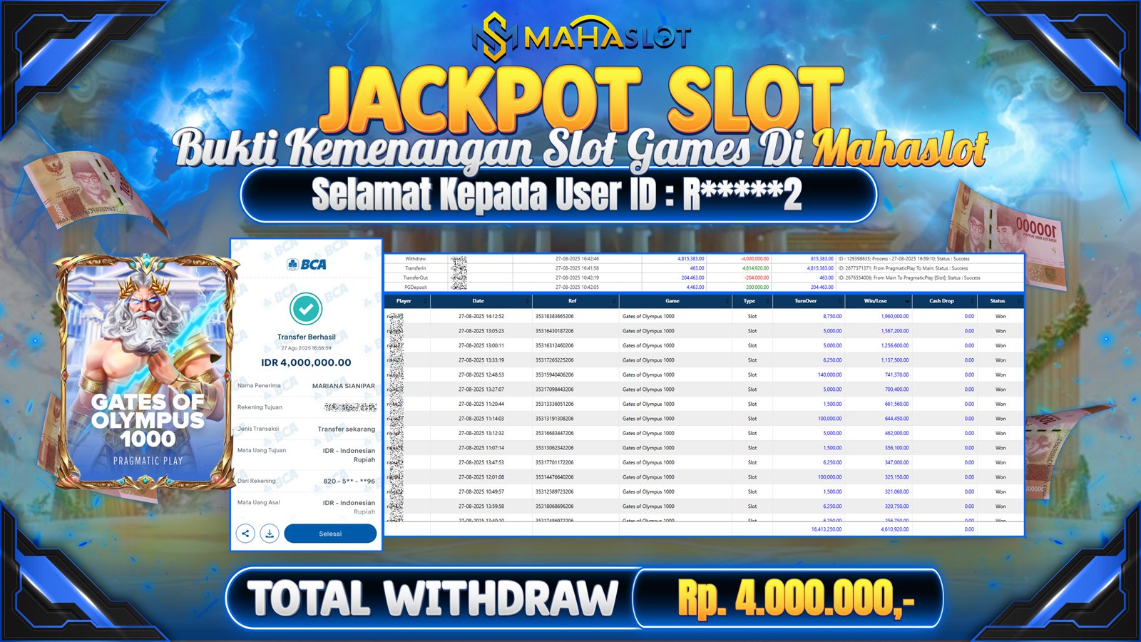 MAHASLOT JACKPOT SLOT GAME GATES OF OLYMPUS 1000 Rp. 4.000.000,- LUNAS