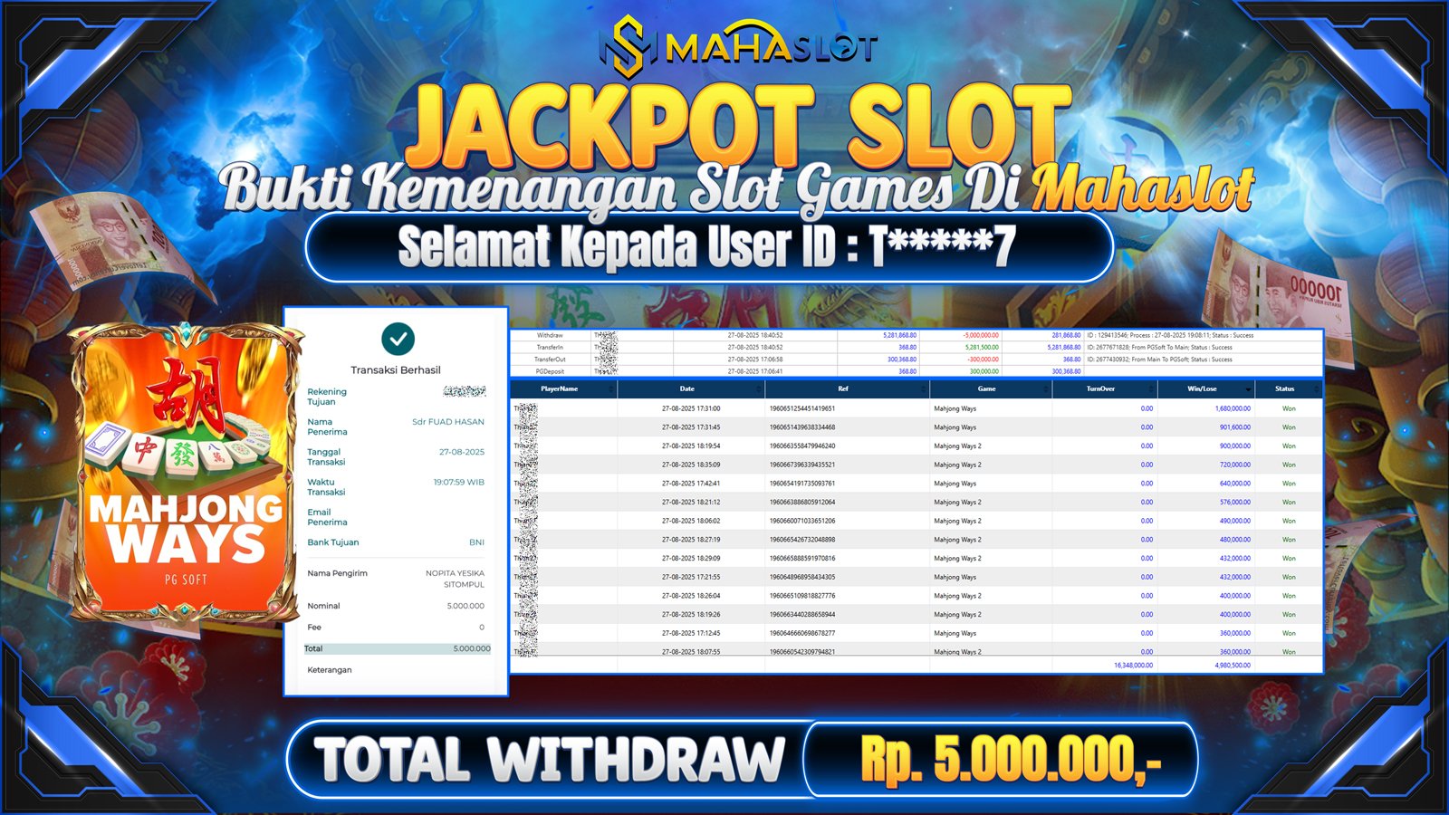 MAHASLOT JACKPOT SLOT GAME MAHJONG WAYS Rp. 5.000.000,- LUNAS