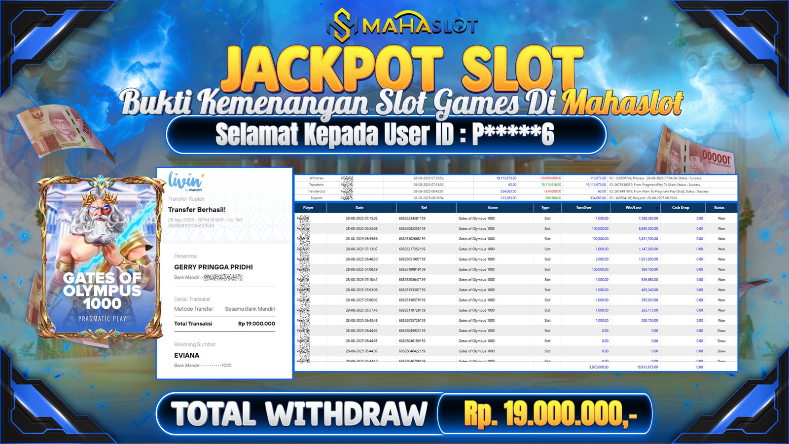 MAHASLOT JACKPOT SLOT GAME GATES OF OLYMPUS 1000 Rp. 19.000.000,- LUNAS