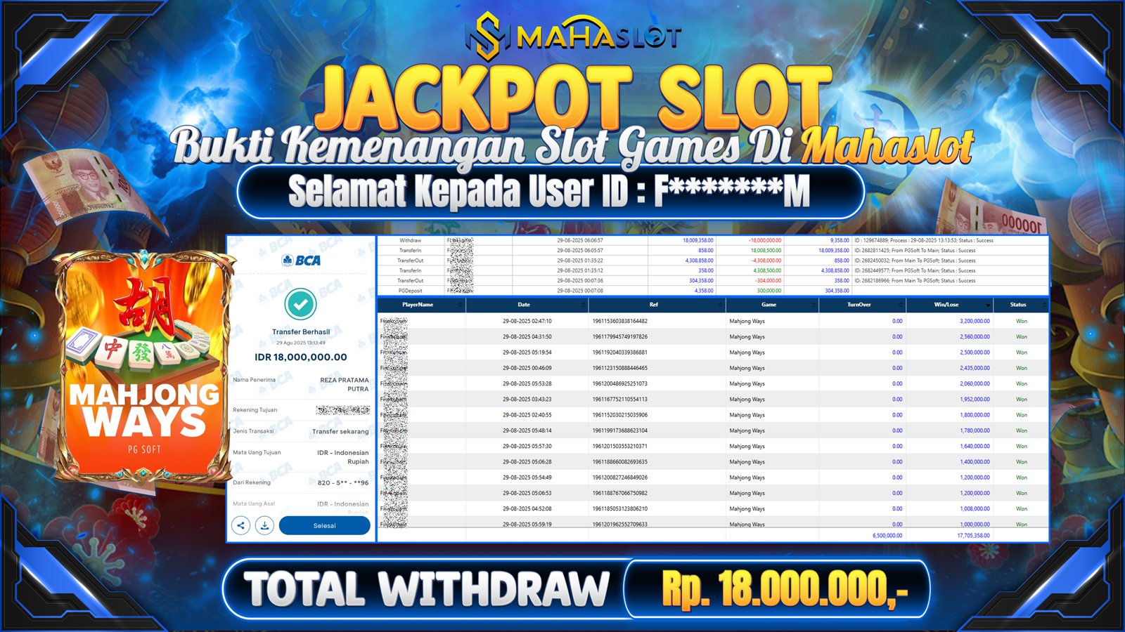 MAHASLOT JACKPOT SLOT GAME MAHJONG WAYS Rp. 18.000.000,- LUNAS
