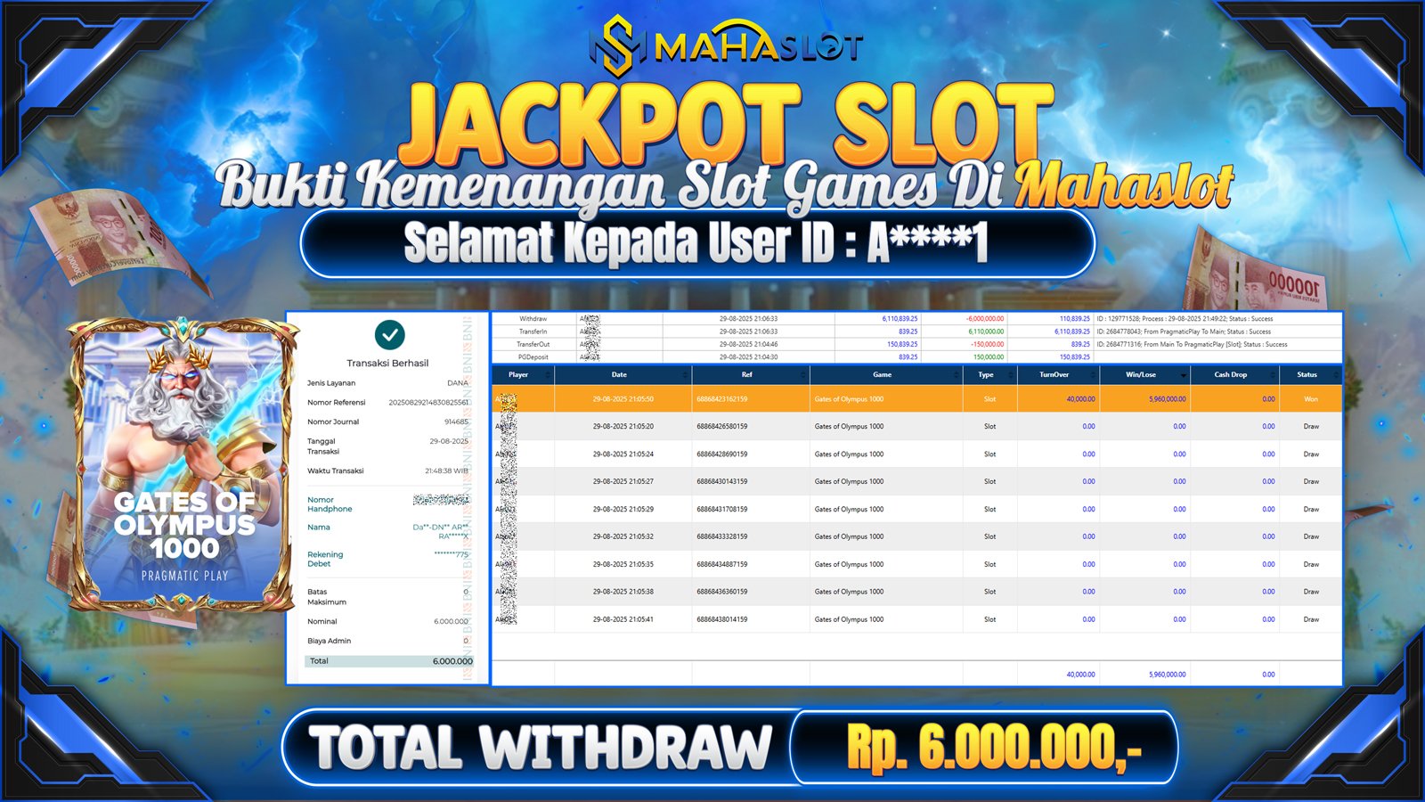 MAHASLOT JACKPOT SLOT GAME GATES OF OLYMPUS 1000 Rp. 6.000.000,- LUNAS