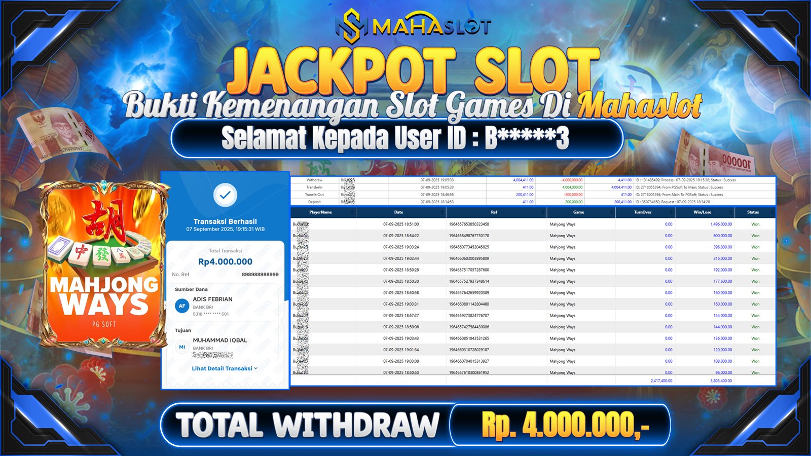 MAHASLOT JACKPOT SLOT GAME MAHJONG WAYS Rp. 4.000.000,- LUNAS