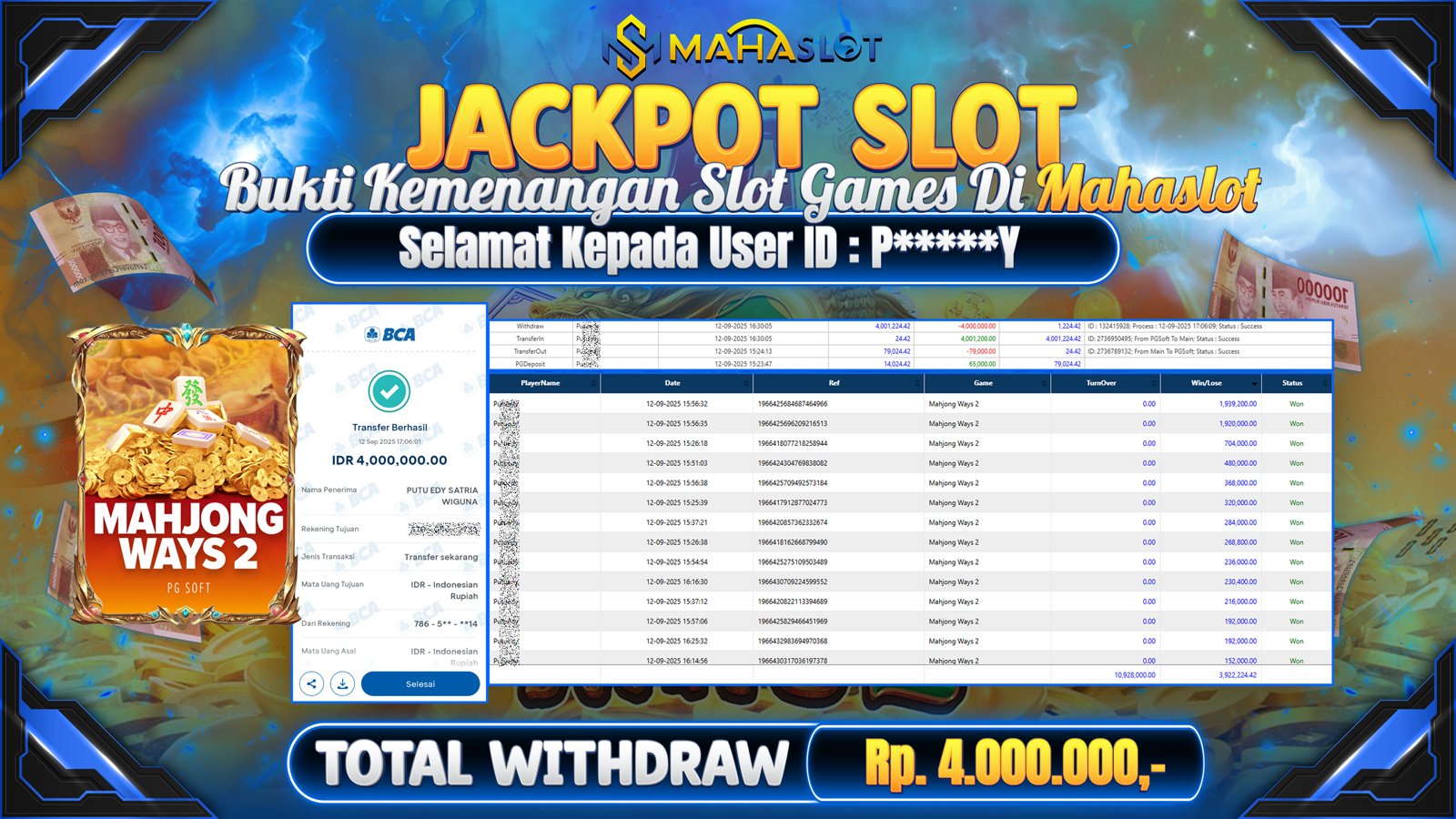MAHASLOT JACKPOT SLOT GAME MAHJONG WAYS 2 Rp. 4.000.000,- LUNAS