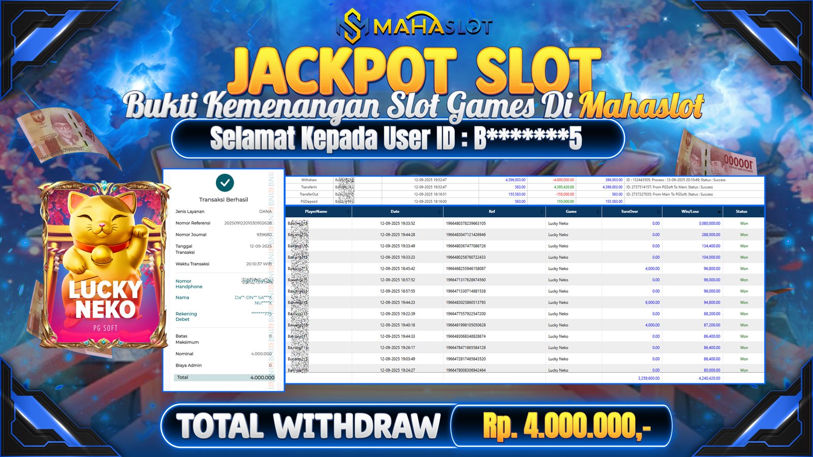 MAHASLOT JACKPOT SLOT GAME LUCKY NEKO Rp. 4.000.000,- LUNAS