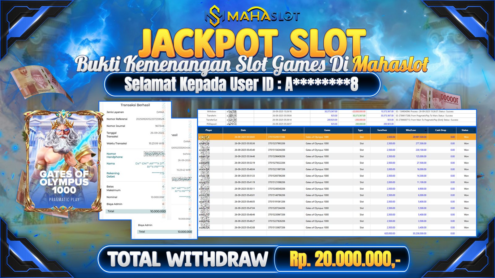 MAHASLOT JACKPOT SLOT GAME GATES OF OLYMPUS 1000 Rp. 20.000.000,- LUNAS