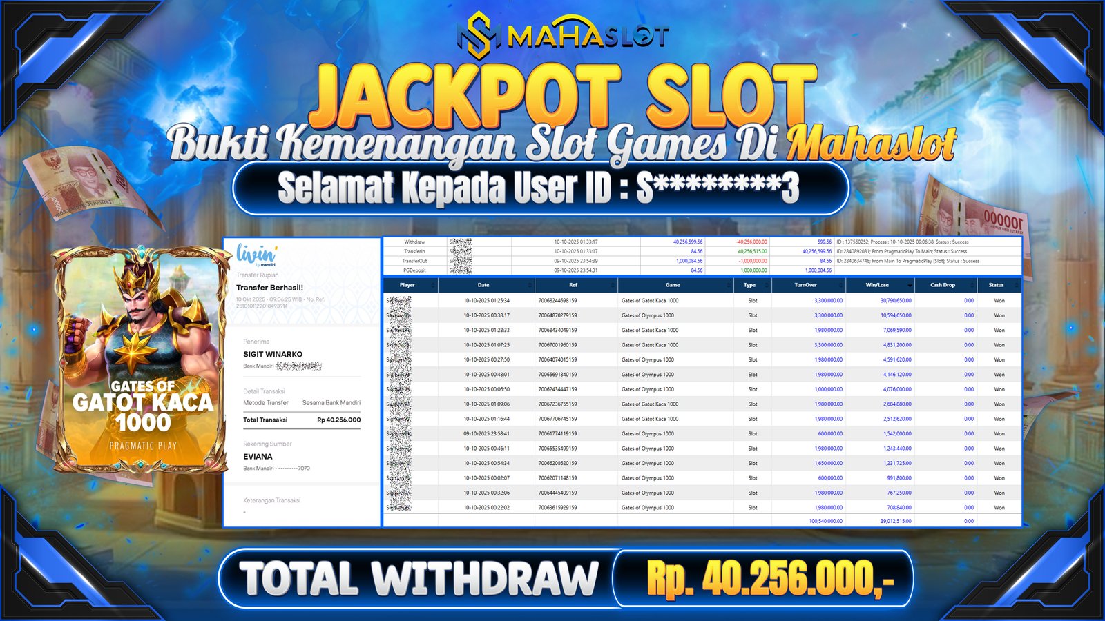 MAHASLOT JACKPOT SLOT GAME GATES OF GATOT KACA 1000 Rp. 40.256.000,- LUNAS