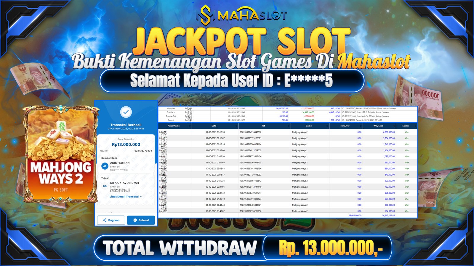 MAHASLOT JACKPOT SLOT GAME MAHJONG WAYS 2 Rp. 13.000.000,- LUNAS