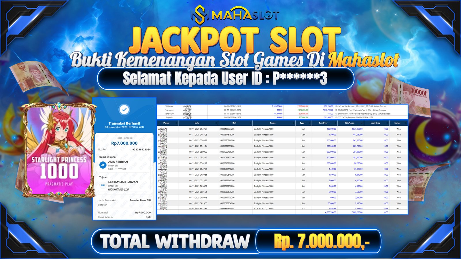 MAHASLOT JACKPOT SLOT GAME STARLIGHT PRINCESS 1000 Rp. 7.000.000,- LUNAS