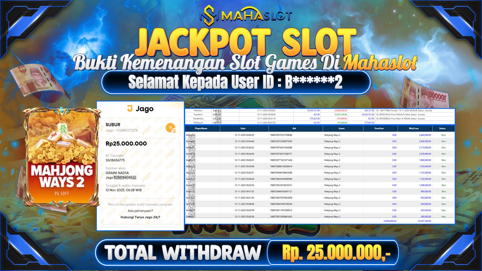 MAHASLOT JACKPOT SLOT GAME MAHJONG WAYS 2 Rp. 25.000.000,- LUNAS