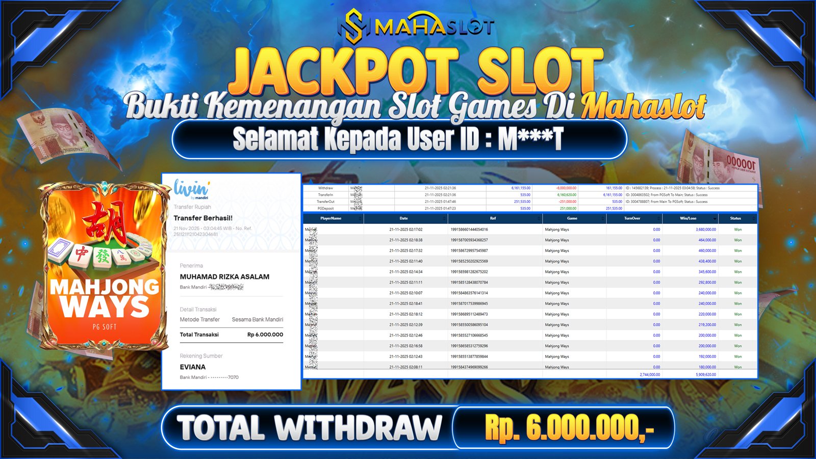 MAHASLOT JACKPOT SLOT GAME MAHJONG WAYS Rp. 6.000.000,- LUNAS