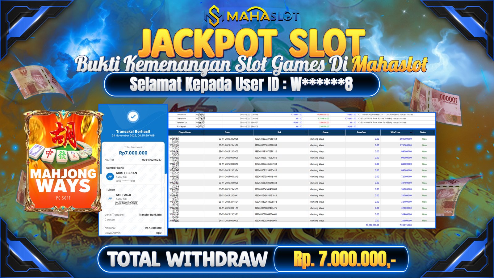 MAHASLOT JACKPOT SLOT GAME MAHJONG WAYS Rp. 7.000.000,- LUNAS