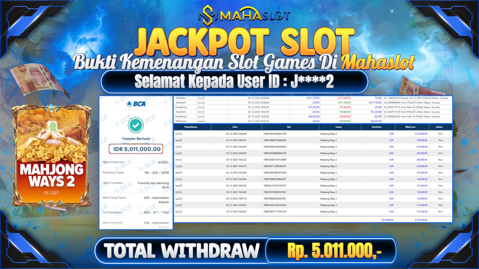 MAHASLOT JACKPOT SLOT GAME MAHJONG WAYS 2 Rp. 5.011.000,- LUNAS