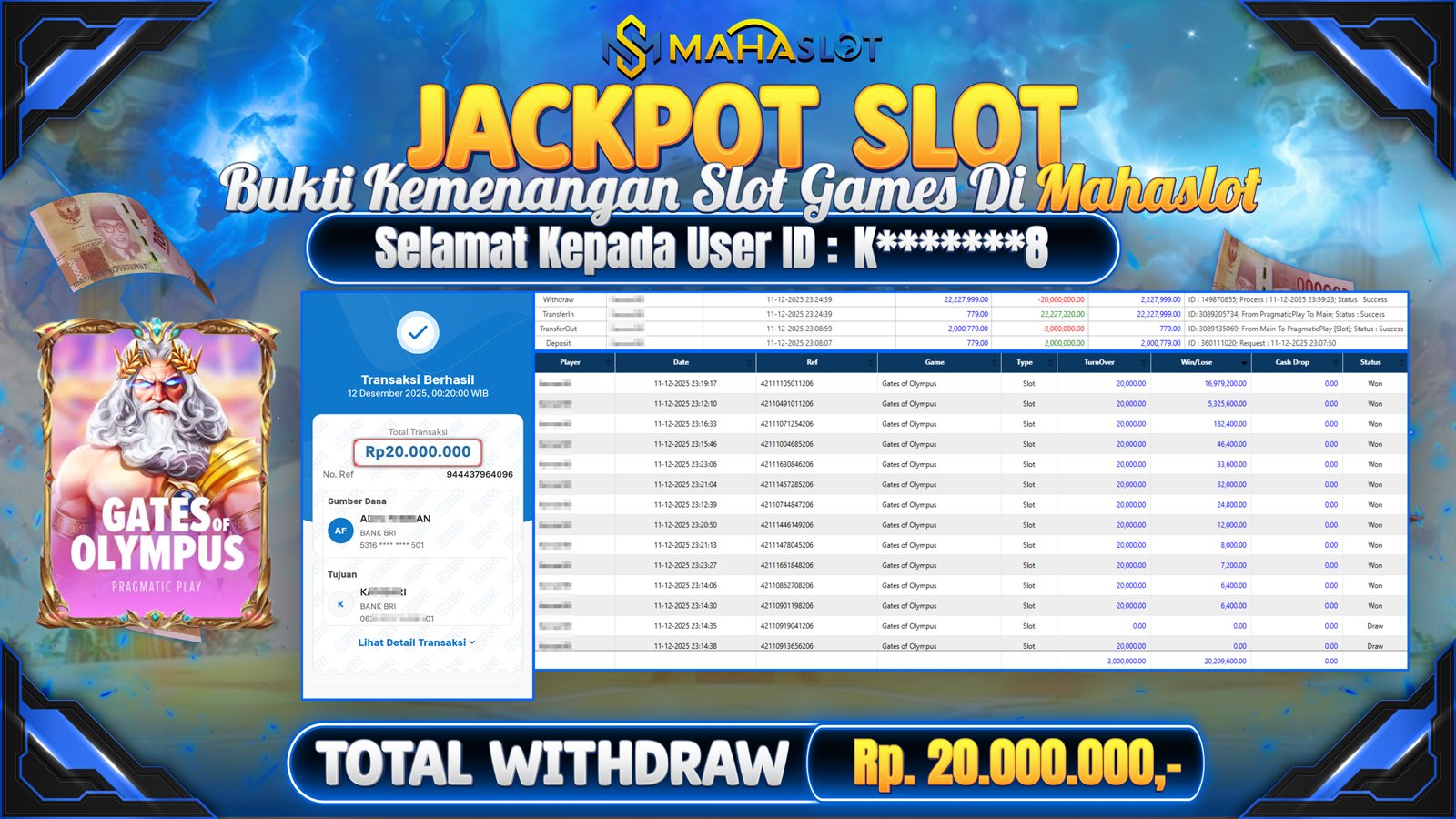 MAHASLOT JACKPOT SLOT GAME GATES OF OLYMPUS Rp. 20.000.000,- LUNAS