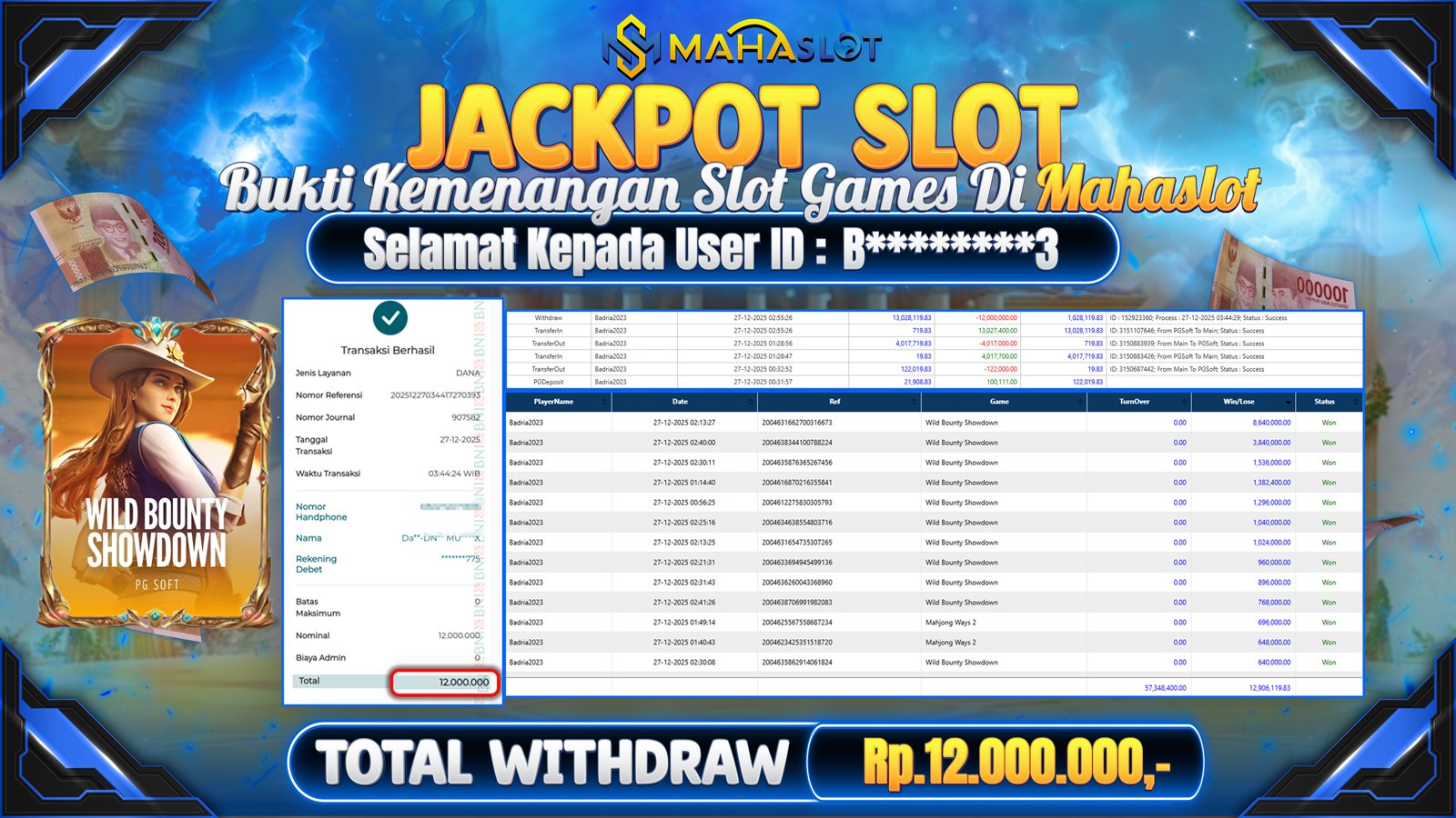MAHASLOT JACKPOT SLOT GAME WILD BOUNTY SHOWDOWN Rp. 12.000.000,- LUNAS