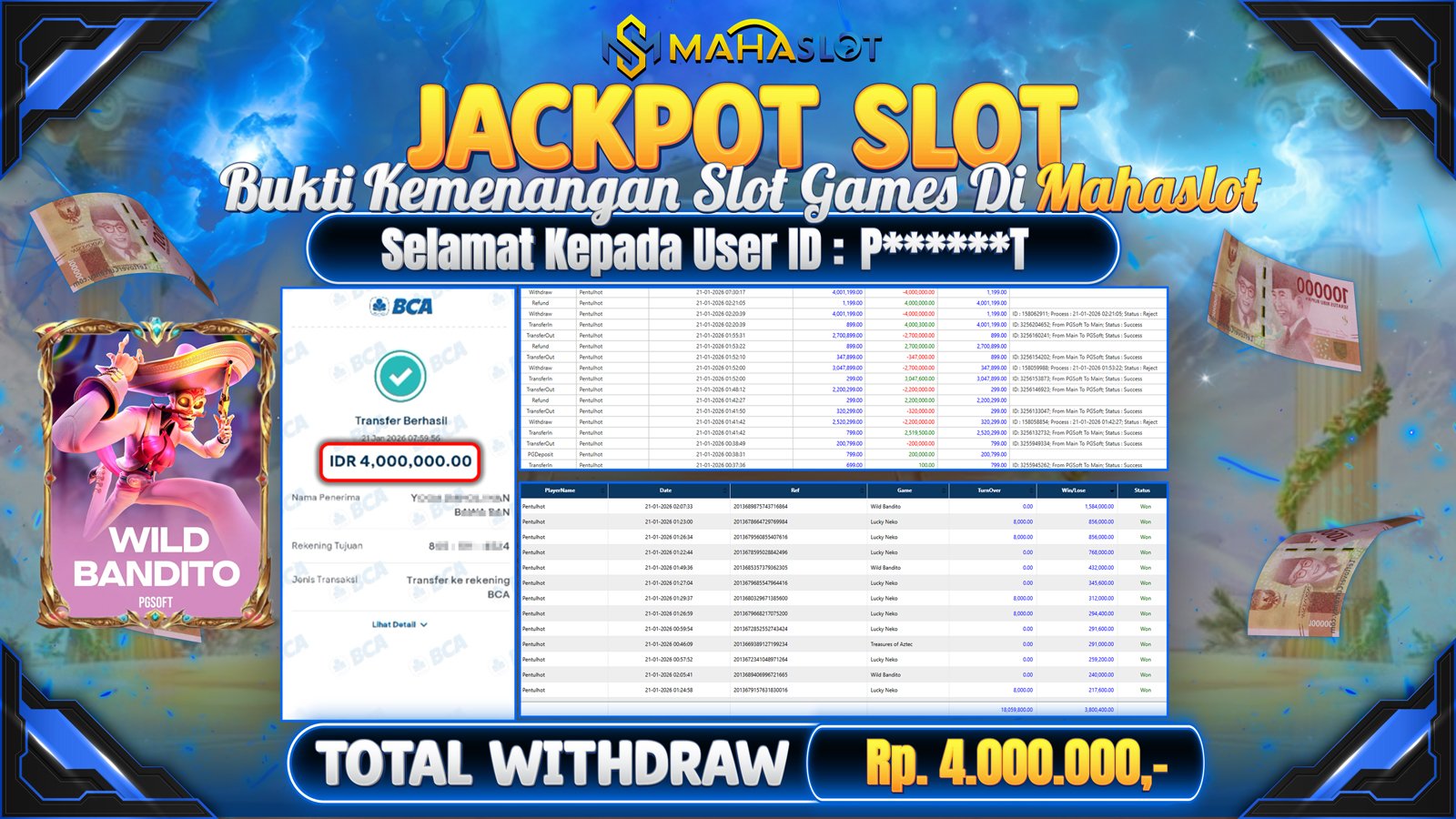 MAHASLOT JACKPOT SLOT WILD BANDITO Rp. 4.000.000,- LUNAS