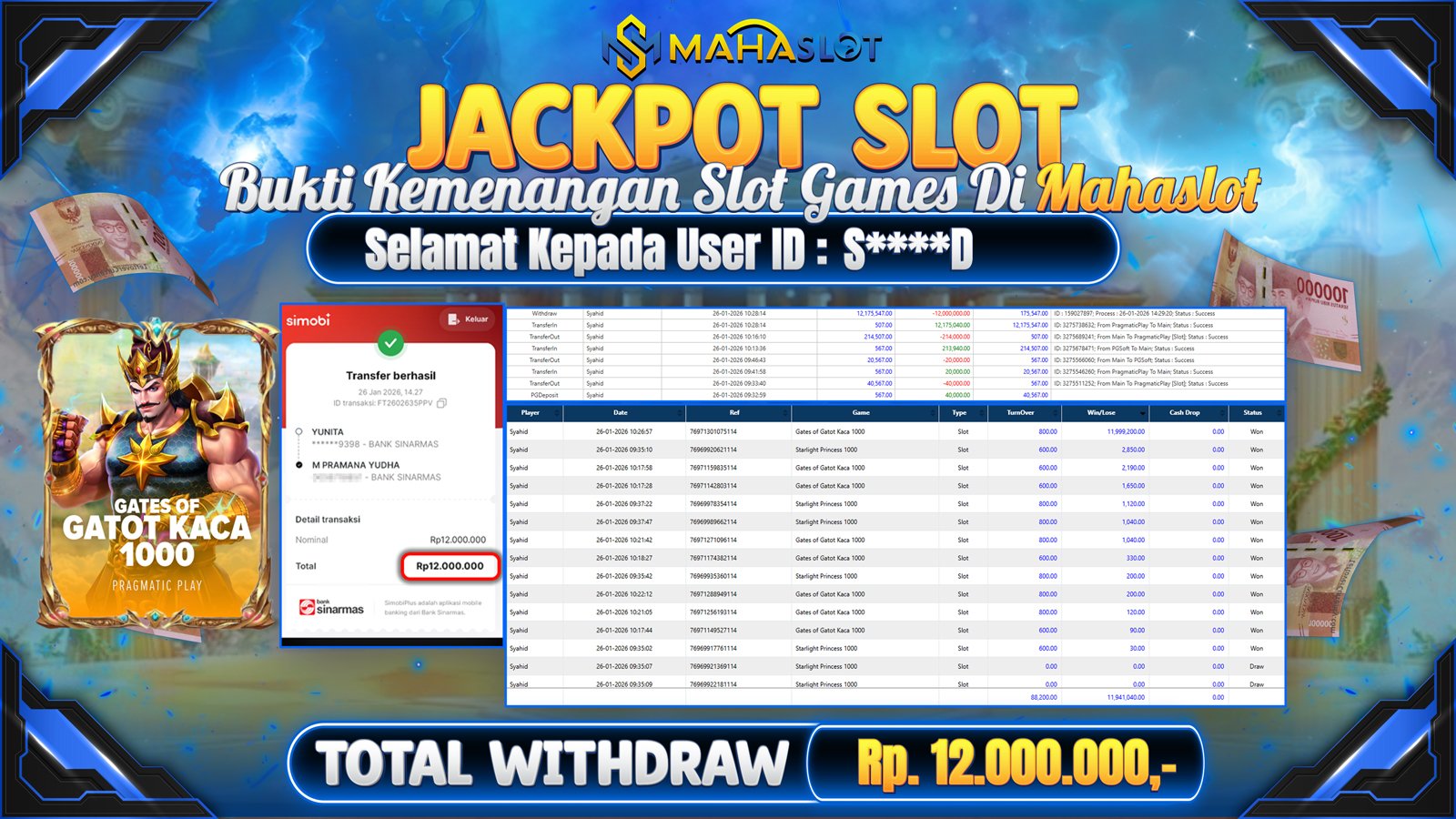 MAHASLOT JACKPOT SLOT GAME GATES OF GATOT KACA 1000 Rp. 12.000.000,- LUNAS