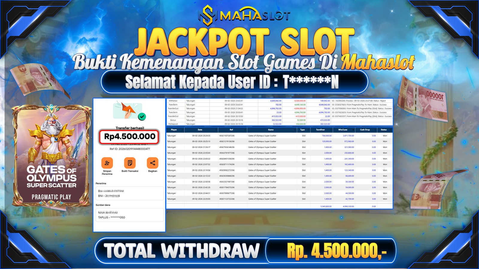 MAHASLOT JACKPOT SLOT GAME GATES OF OLYMPUS SUPERSCATTER Rp. 4.500.000,- LUNAS