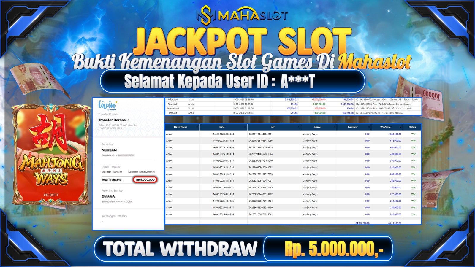 MAHASLOT JACKPOT SLOT GAME MAHJONG WAYS Rp. 5.000.000,- LUNAS