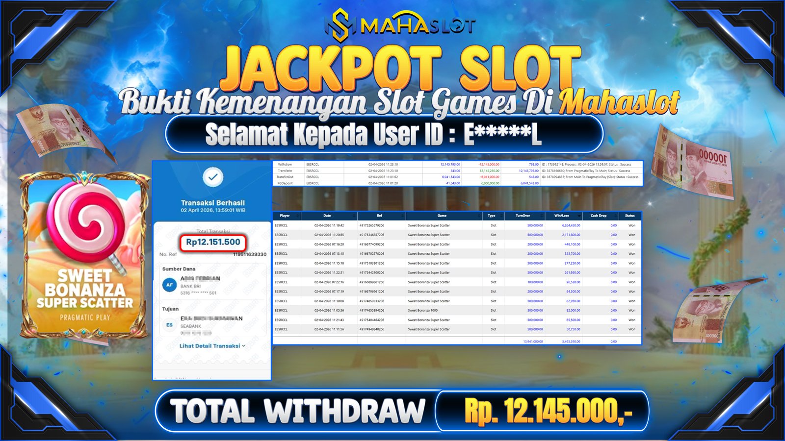 MAHASLOT JACKPOT SLOT GAME SWEET BONANZA SUPER SCATTER Rp. Rp.12.145.000,- LUNAS