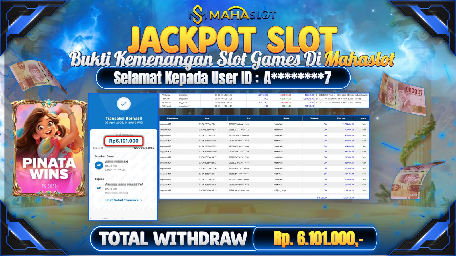 MAHASLOT JACKPOT SLOT GAME PINATA WINS Rp. Rp.6.101.000,- LUNAS