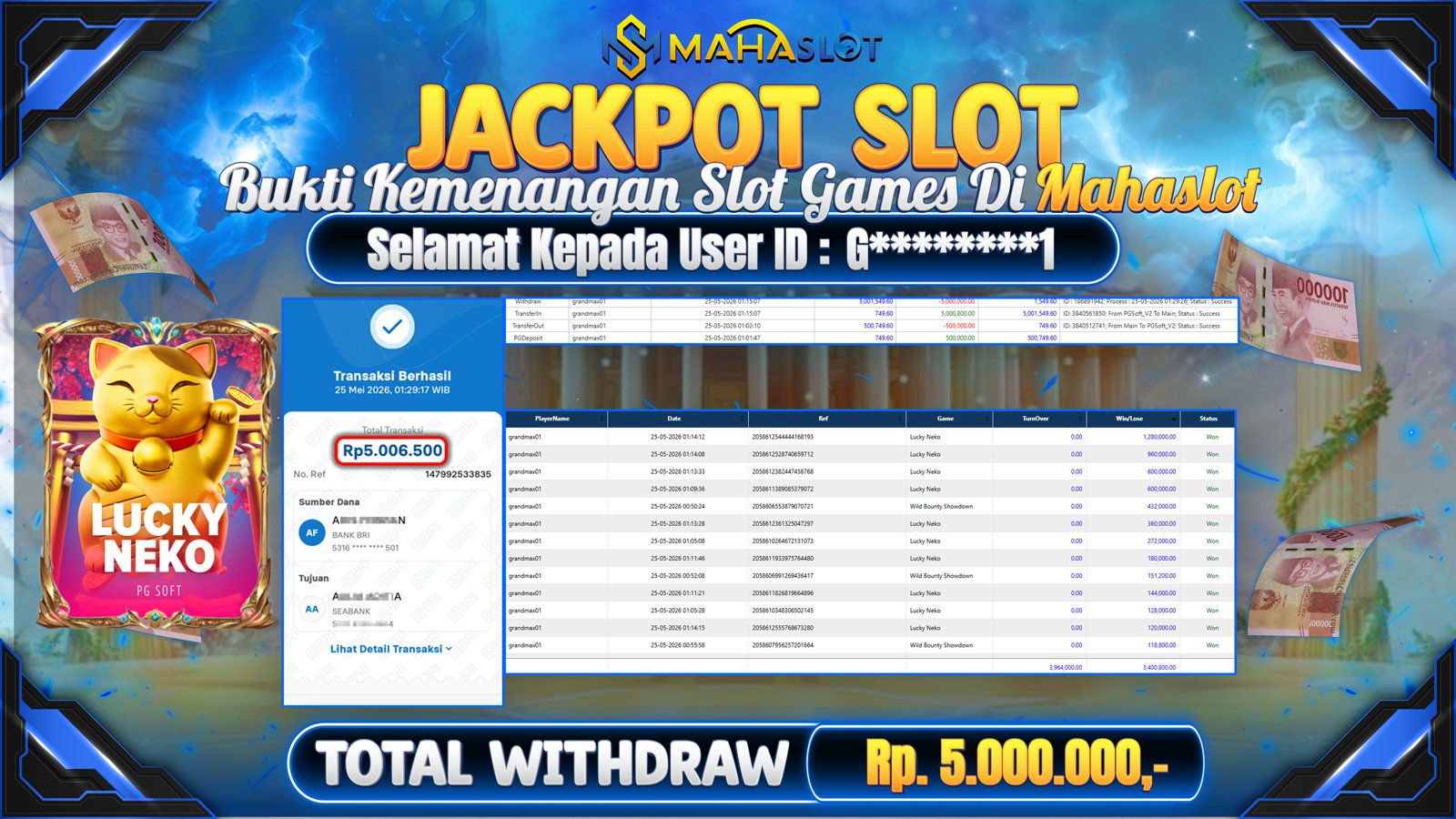 MAHASLOT JACKPOT SLOT GAME LUCKY NEKO Rp. Rp.5.000.000,- LUNAS